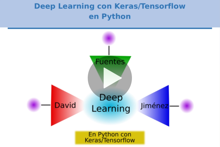 Deep Learning e Inteligencia artificial con Keras y Tensorflow
