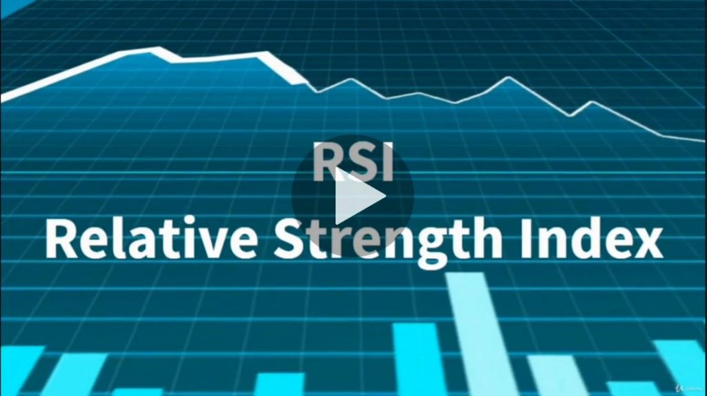 Trading con RSI, aprende como utilizar este indicador