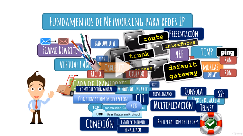 Cisco CCNA Fundamentos de Networking para Redes IP (Josep Ricart)
