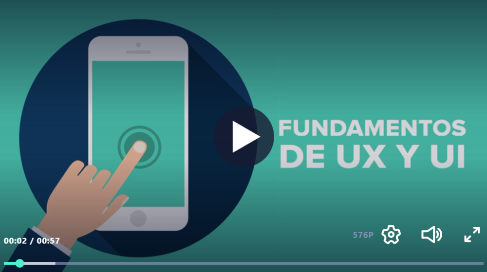 Fundamentos de UX & UI: Diseño de interfaces (crehana)