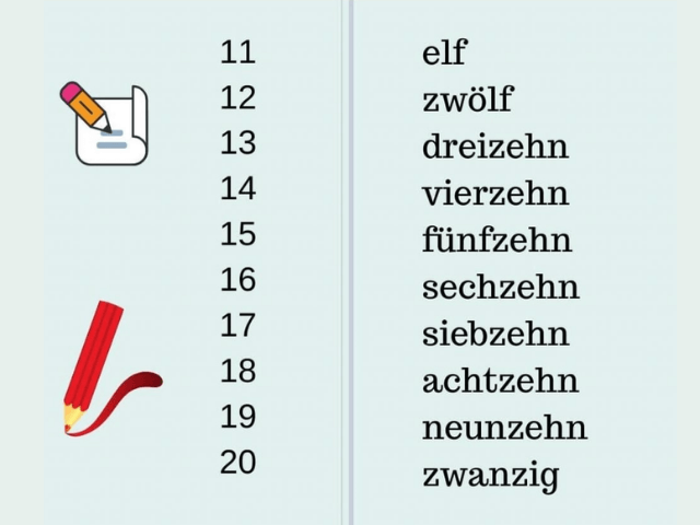La estructura de los números alemanes