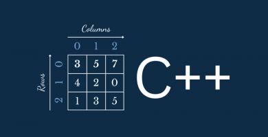 Hacer una matriz de 3×3 en C++